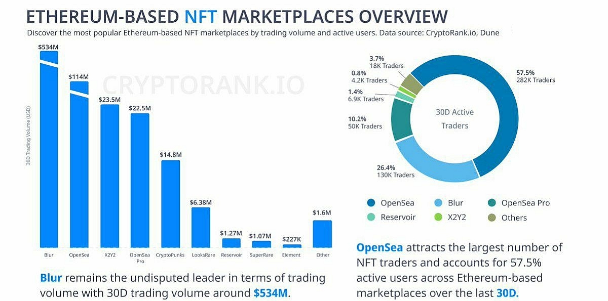 nft1