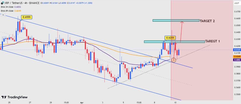 XRP_f8e746e2