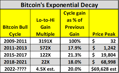 BTC_625d176e